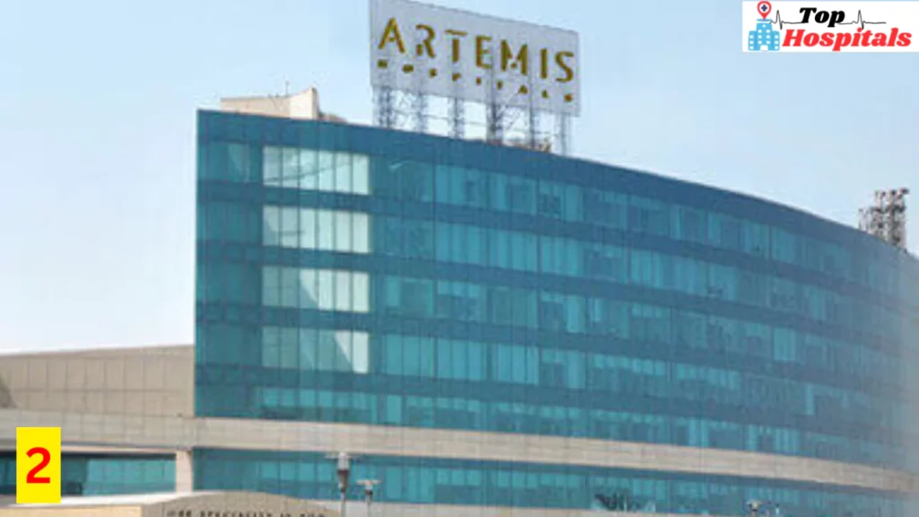 2. Artemis Hospital, Gurugram