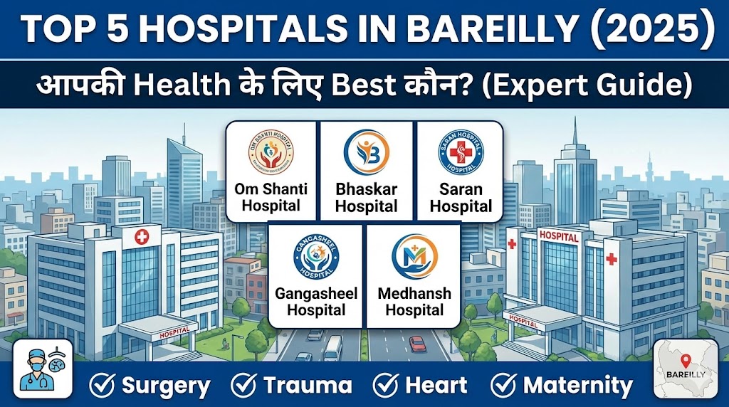 bareilly hospitals