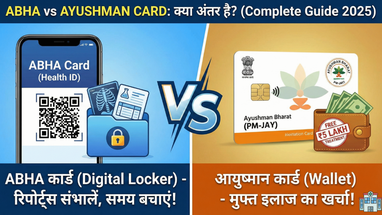 ABHA VS AYUSHMAAN CARD